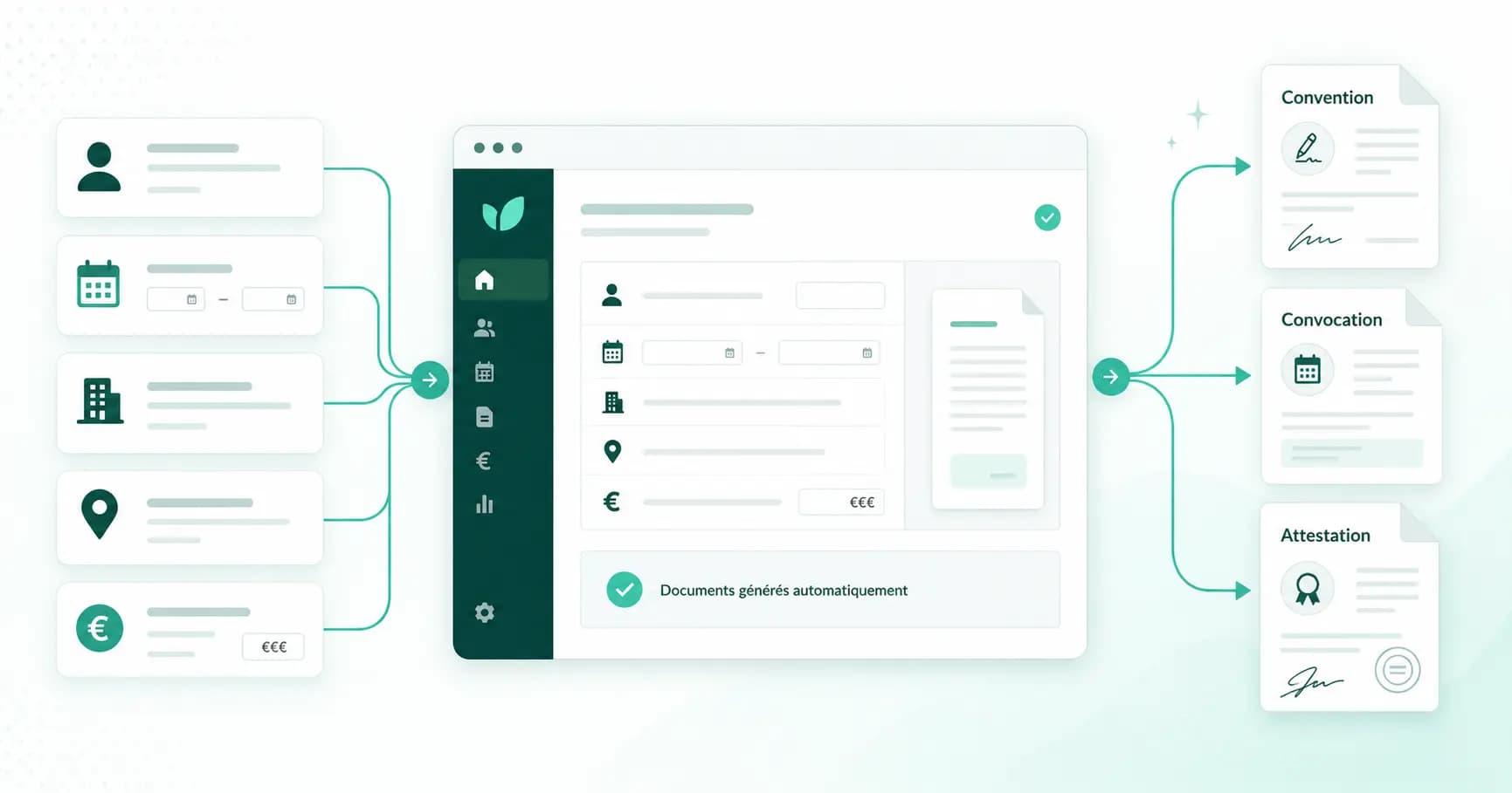 Automatiser conventions, convocations et attestations de formation